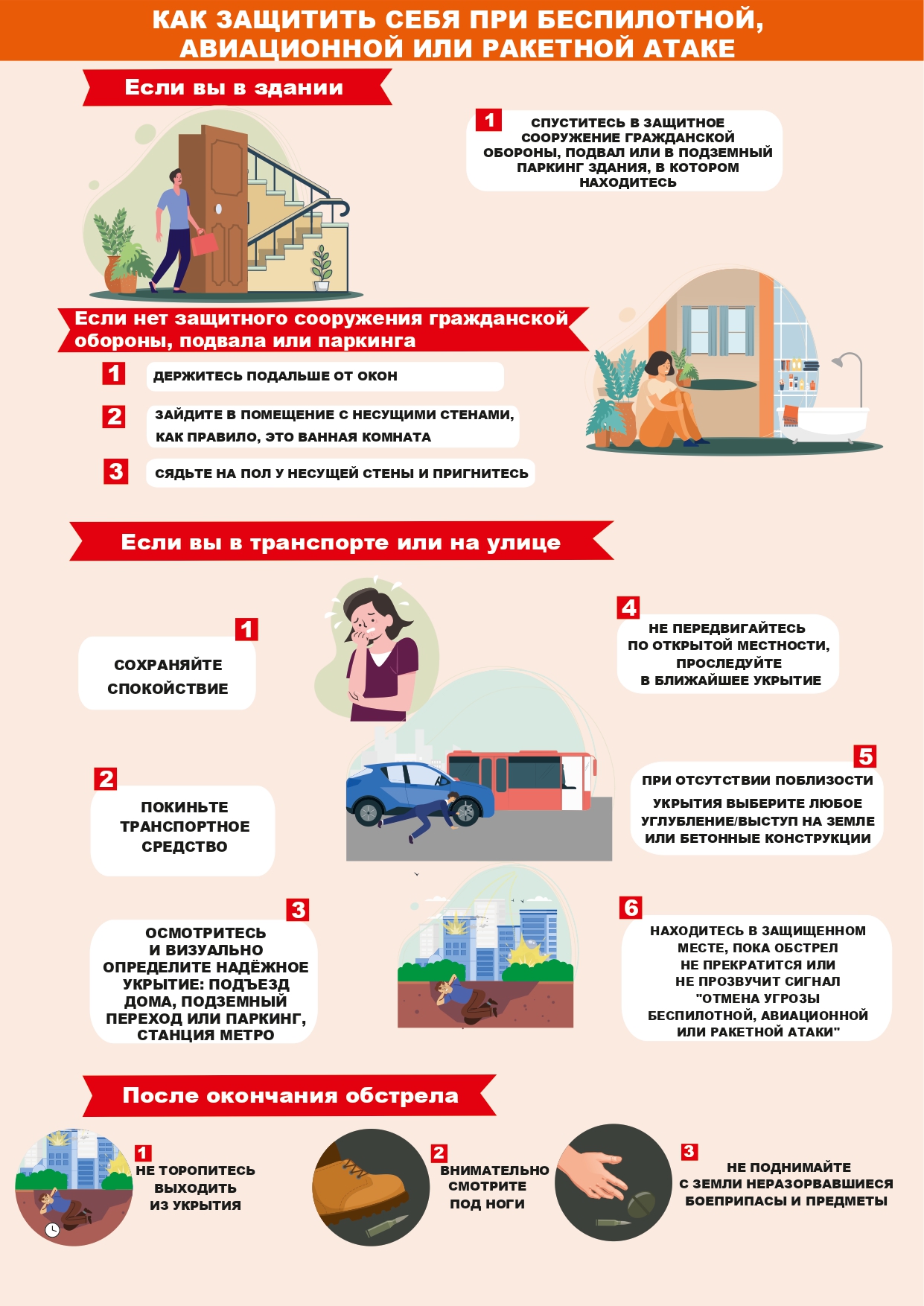 КАК ЗАЩИТИТЬ СЕБЯ ПРИ БЕСПИЛОТНОЙ, АВИАЦИОННОЙ ИЛИ РАКЕТНОЙ АТАКЕ.