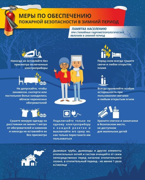 Меры пожарной безопасности при эксплуатации электрооборудования.