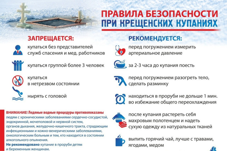 Правила безопасности при крещенских купаниях.. Правила безопасности при крещенских купаниях..
