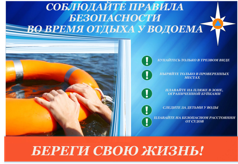Правила безопасности у водоема. Правила безопасности у водоема.
